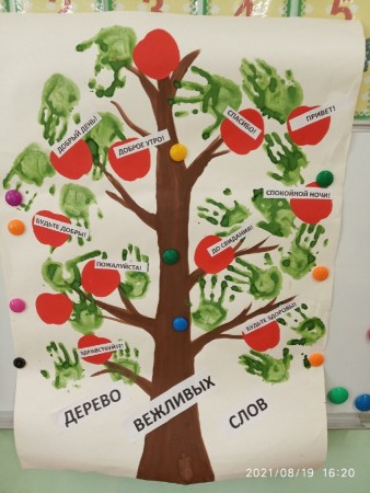 Что же такое доброта?