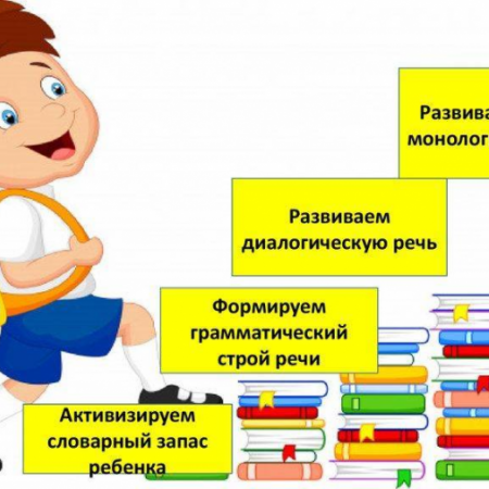 Тренинг "Речевая лесенка"